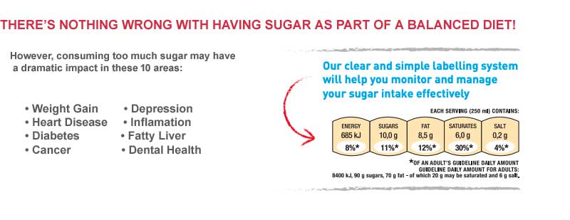 sugar-INFORMATION.jpg