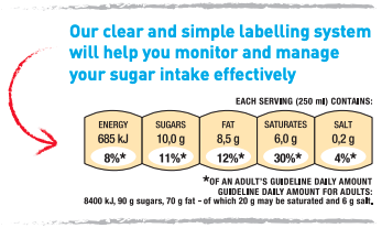 reduced-sugar-infographic-(1).png